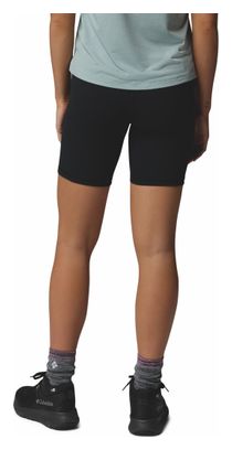 Pantaloncini leggings Columbia Loneridge neri da donna