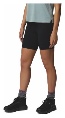 Pantaloncini leggings Columbia Loneridge neri da donna
