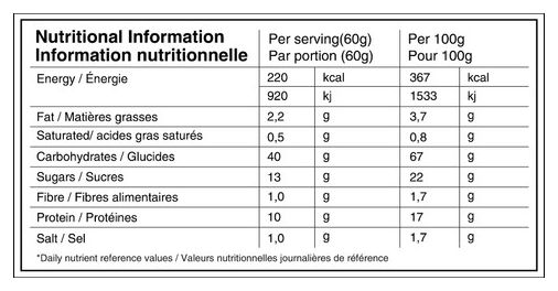 Regenerationsgetränk Näak Complete Mix Schokolade/Haselnuss – 60 g