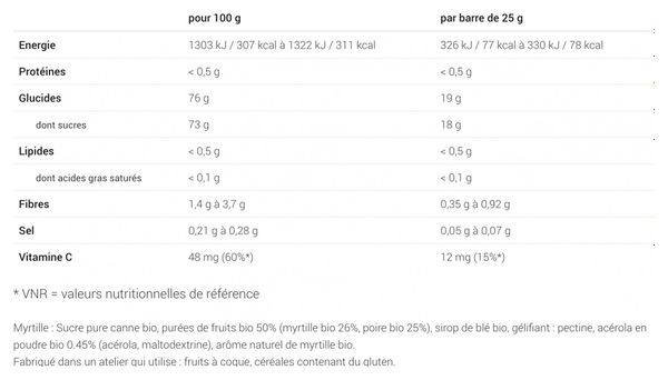 Pâtes de fruits Overstims Bio Myrtille - 4x25g
