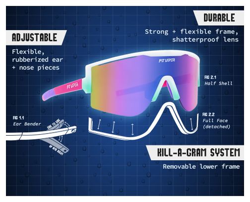 Coppia di Pit Viper The Mangrove Try-Hard Goggles Black/Purple