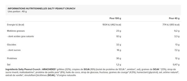 Natural Protein Bar (18x40g) - Powerbar - Salty Peanut Crunch - Barres Protéinées