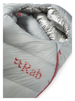 Saco de dormir de plumón Rab Mythic Ultra 360 Gris