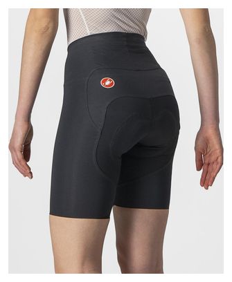 Cuissard Sans Bretelles Femme Castelli Free Aero RC Noir