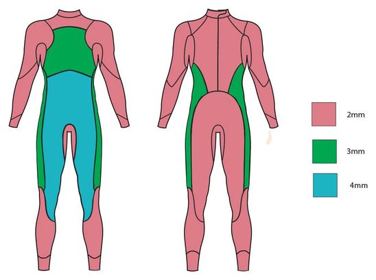 Traje de neopreno para triatlón Zone3 Agile para mujer Negro/Rosa