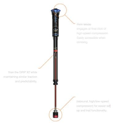 Fox Racing Shox 34 Float Performance Elite 29'' Voorvork | Grip X | Kabolt Boost 15x110mm | Offset 44 | Zwart 2025