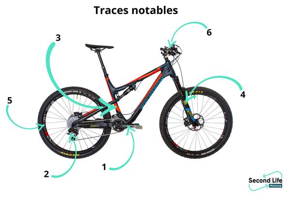 Refurbished Product - Rocky Mountain THUNDERBOLT 750 MSL All