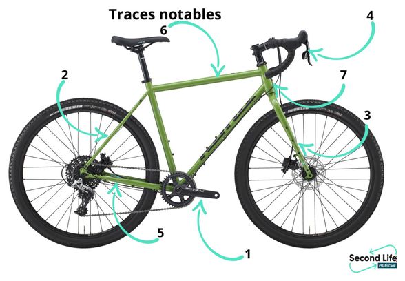 Refurbished product Gravel Bike Kona Rove DL Acier Sram Rival 1 11V 650mm Gloss Kiwi Vert 2023 Alltricks