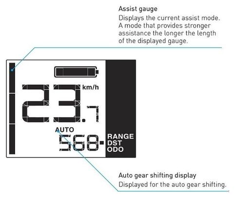 Shimano Steps EP5 SC-E5003 Display I-Spec EV