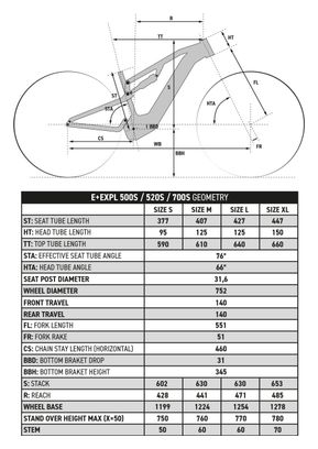 Rockrider E-Expl 520 S Microshift Advent 10V 500Wh 29'' Rojo Brillante 2024 Bicicleta eléctrica de montaña con suspensión integral