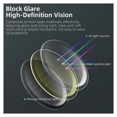 Lunettes de soleil photochromiques avec verres interchangeables - noir