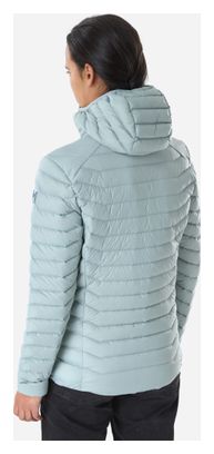 Millet Evole Light 700 Hooded Down Jacket, Light Blue, Women's