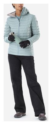 Millet Evole Light 700 Hooded Down Jacket, Light Blue, Women's