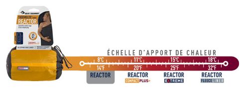 Drap de couchage Sea to Summit Reactor Thermolite