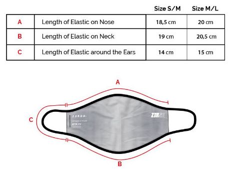 Masque Covid-19 (x3) Z3rod Gris Vert Bleu