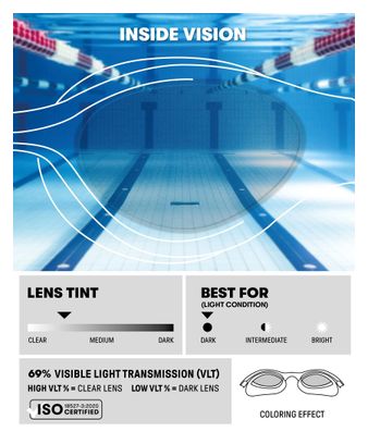 Arena The One Plus Junior Schwimmbrille, rosa/weiß, 6–12 Jahre