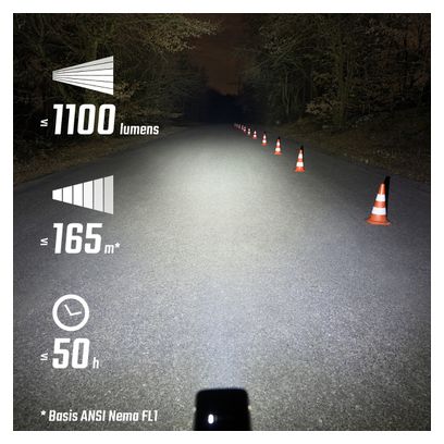 Éclairage Avant Sigma Buster 1100 HL