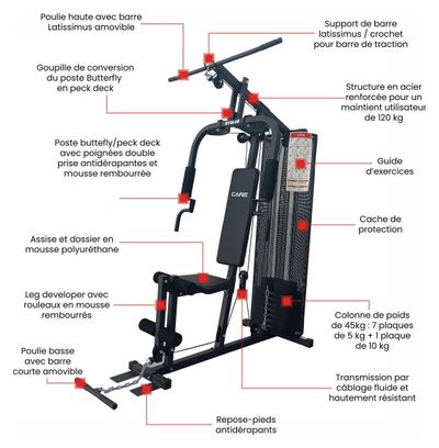 Presse de musculation multifonction - CARE - GYM48