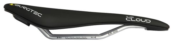 Selle Burgtec The Cloud CROMO Rails Base Plate