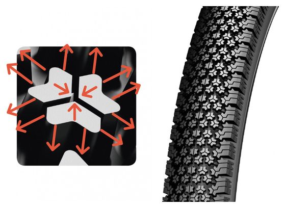Michelin StarGrip 700 mm Urban Reifenschlauch Typ Wire HD Protection