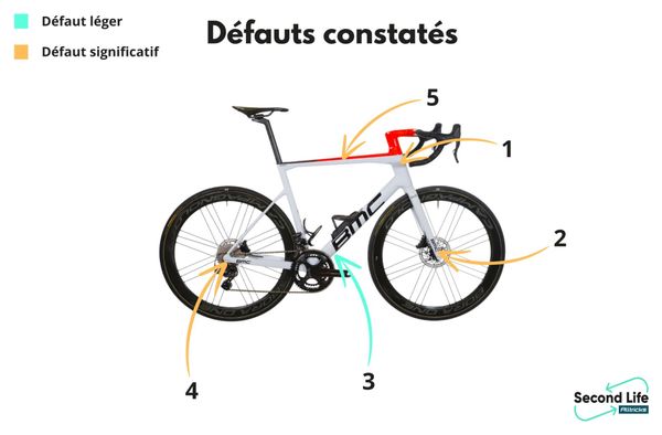 Vélo Team Pro - BMC Team Machine SLR01 Campagnolo Super Record EPS 12v Team Ag2r Citroen  Clement Berthet  2022