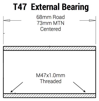 Praxis Works M30 bis T47 Road / MTB 68 / 73mm Einschraubgehäuse