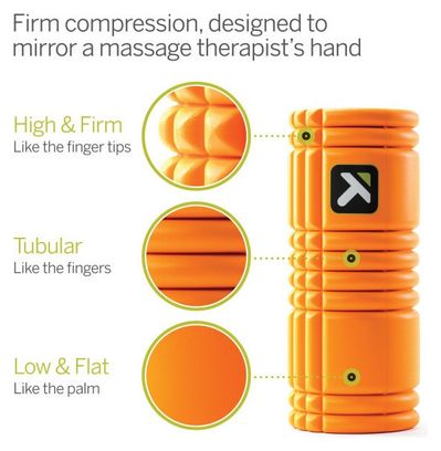 Rouleau de Massage Triggerpoint Grid 1.0 13' Orange