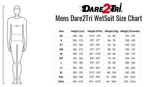 Combinaison néoprène Triathlon Dare2tri Mach2  Homme