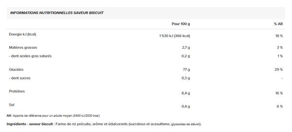 Crème De Riz (1 5kg) - Iron Shark - Biscuit - Crèmes De Riz