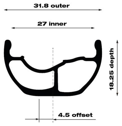 WTB HTZ i27 27.5'' Felge Schwarz