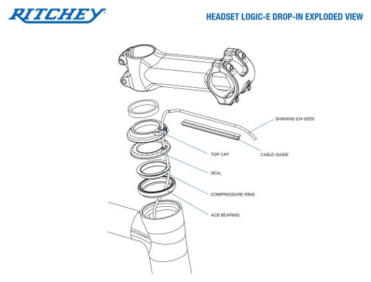 Jeu de Direction RITCHEY Logic-E Roulement Haut 1-1/8'' Noir