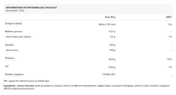 Whey Native Isolate Low Lactose (1 5kg) - Nutrimuscle - Fraise - Whey Native