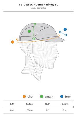 Ciele FSTCap SC Comp Ninety SL Kombu/Tarragon Cap