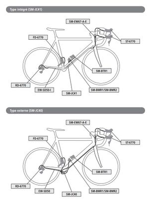 SHIMANO Di2 EW-SD50 Ultegra/Dura Ace elektrische kabel