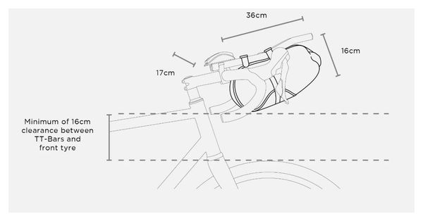 Sacoche de Prolongateur Restrap Race Aero Bar Bag 7L