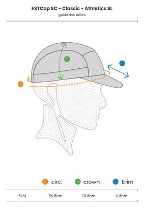 Ciele FSTCap SC Classic Athletics SL Spearmint Cap
