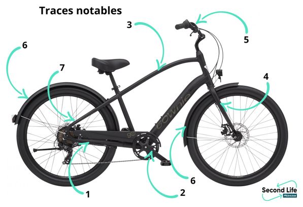 Produit Reconditionné - Vélo de Ville Électrique Electra Townie Go! 7D EQ Shimano Tourney 7V 250 Wh 27.5'' Noir 2023