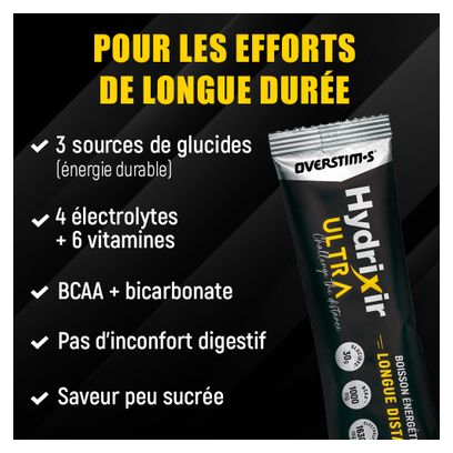 Overstims Hydrixir Ultra Peach Tea drankje (10 x 40 g)