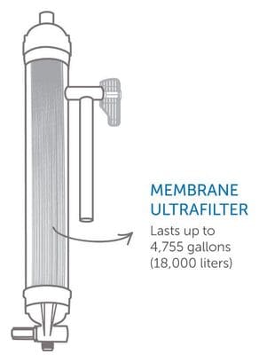 Sac à eau LifeStraw Mission avec filtre à eau-12 litres-Bleu