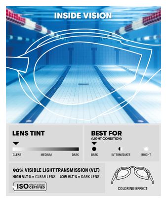 ARENA Cobra Core Swipe - Clear Shark Grey  - Lunettes Natation