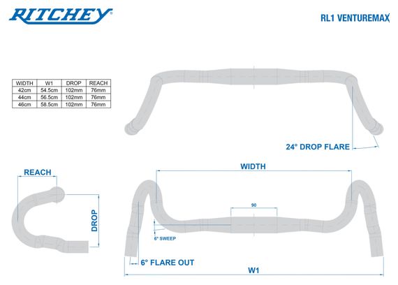 Cintre Ritchey RL1 VentureMax 31.8 mm Noir