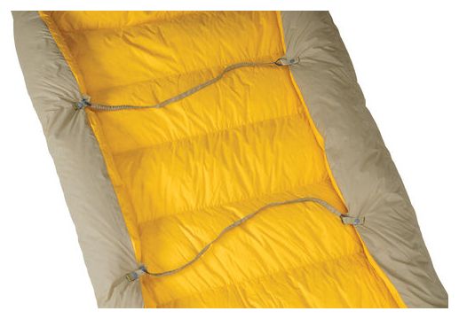 Piumino Thermarest Corus 32F/0C beige