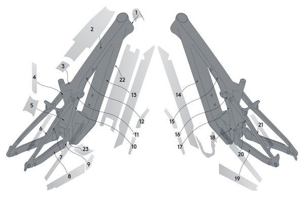 Film de Protection Syncros pour Scott Patron Taille Unique Mat