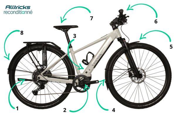 Canyon Pathlite ON SL 4 Shimano CUES 11-speed 2025 T.S / 160–170 cm - Refurbished product