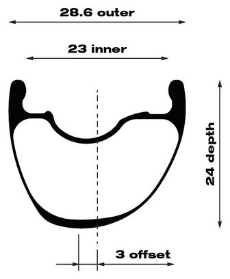 WTB CZR i23 29''/700c Carbon velg Zwart