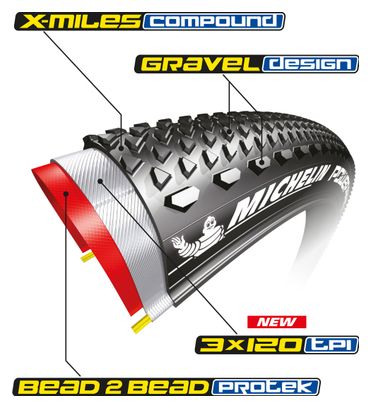 Pneu Gravel Michelin Power Gravel Competition Line 700 mm Tubeless Ready Souple Bead 2 Bead Protek X-Miles Flancs Classic