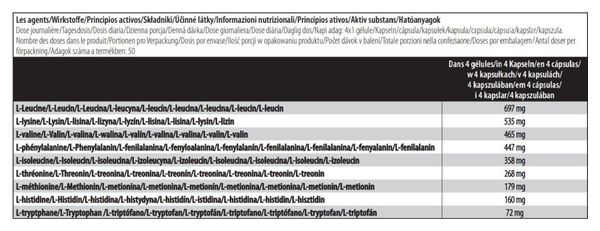 Capsules Eaa (200 Caps) - Biotech Usa - Eaa