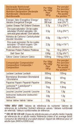 Bevanda proteica GoldNutrition Total Whey al cioccolato e nocciole - 260 g