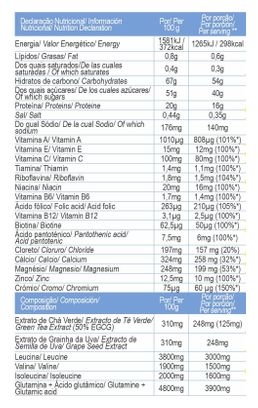 Bevanda di recupero GoldNutrition Fast Recovery Frutti rossi - 600 g