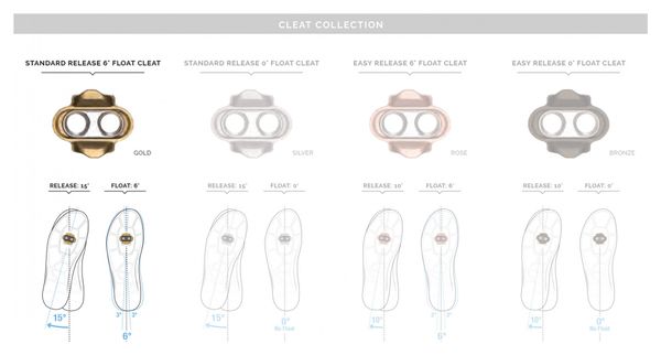 CRANKBROTHERS Cales Premium (la paire)
